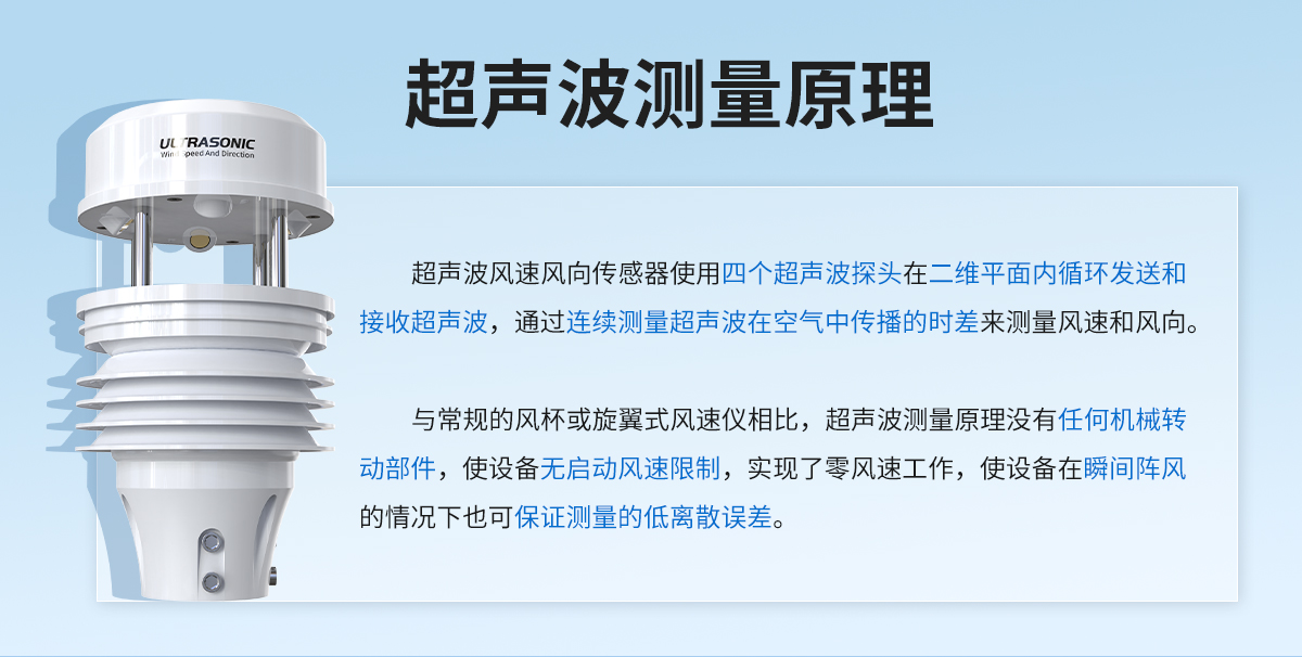 超声波风速风向变送器_02.jpg