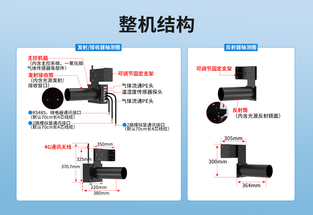 COVI隧道能见度检测仪_08.jpg