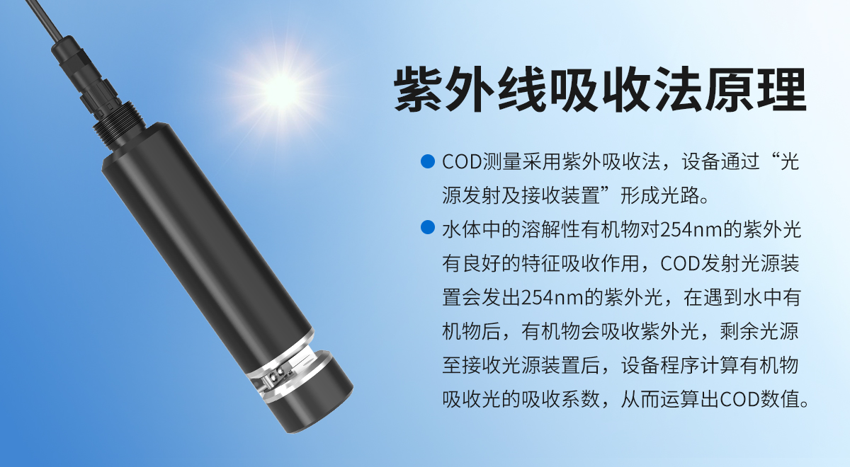 5a55dcc2a8619c55ceb2c8b8be4ad731.jpg 水质COD变送器_04.jpg