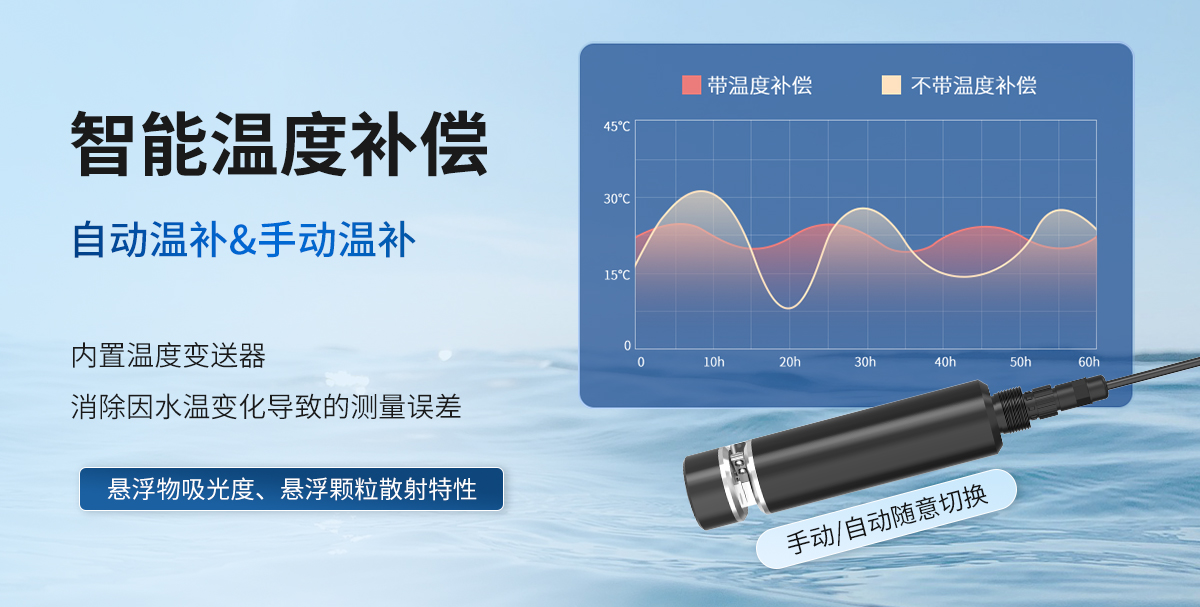 340e44e2b6c1e21a710e4a589e07c692.jpg 水质悬浮物_06.jpg