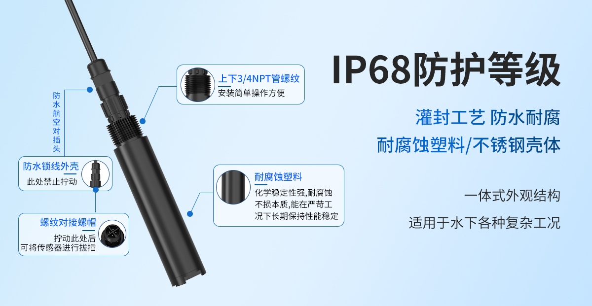 0f7dbb3cc9b6cfafc252971f9aeed269.jpg 水质浊度变送器_06.jpg