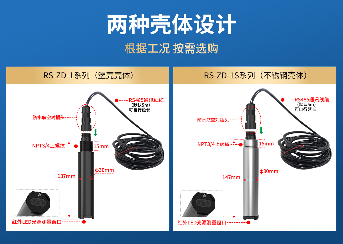 2acfad963cc0eeb88f6990446136fd40.jpg 水质浊度变送器_03.jpg