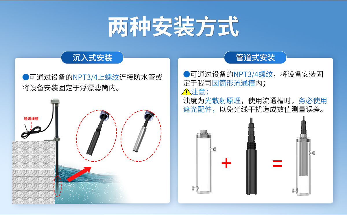 5d46d0049b11ac6bda563d17a4f6294c.jpg 水质浊度变送器_07.jpg