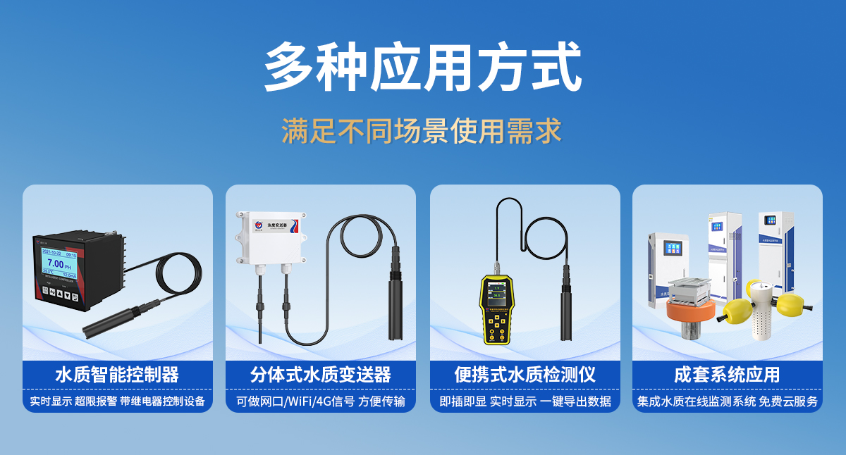 76b80b153e3f8a3218e5229a8e5ef8f4.jpg 水质浊度变送器_08.jpg