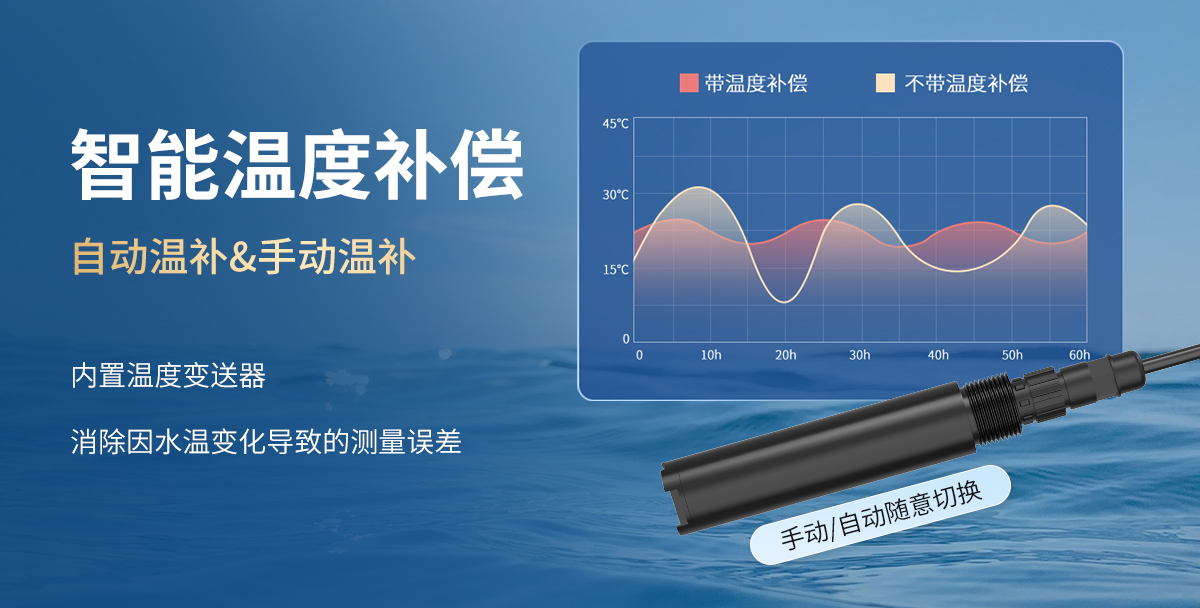 fb818dfe2f7e8f27ca668b6a31bac323.jpg 水质浊度变送器_05.jpg