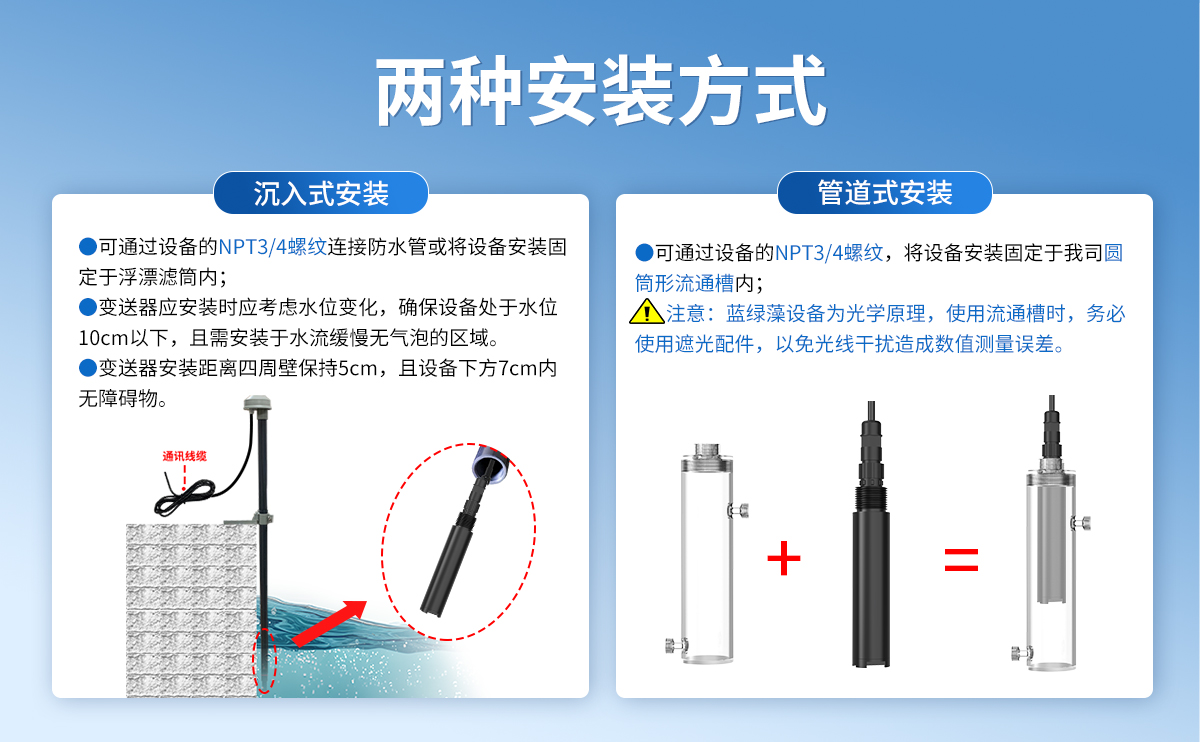 ba46afc7de951683e99e9c0dd6a525fa.jpg 水质蓝绿藻变送器_07.jpg
