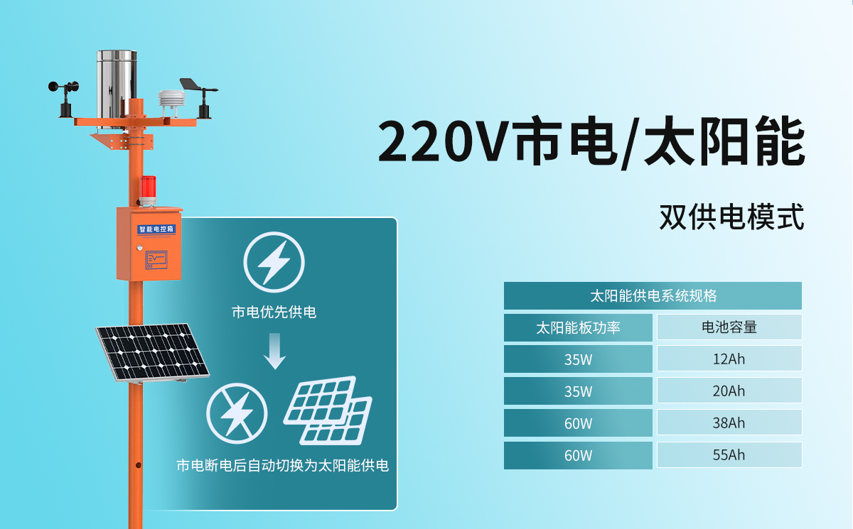 482b4908b7d89691ac3ca7cb59687ee9.jpg 森林防火气象站_07.jpg
