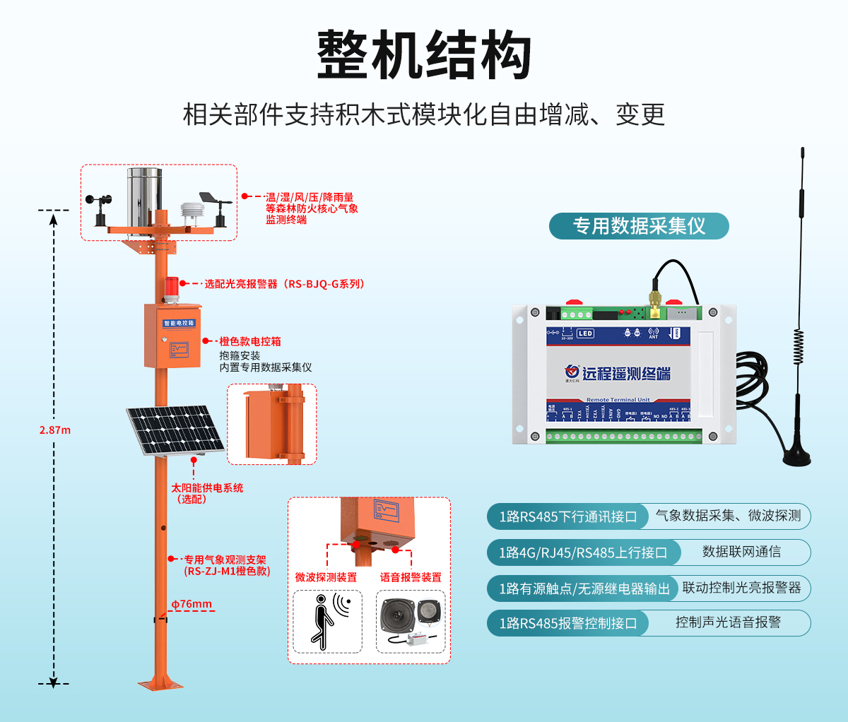 a34e0a73b22672cb486b095df682f464.jpg 森林防火气象站_02.jpg