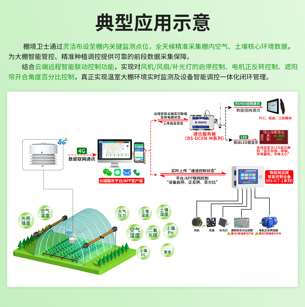 05d4fcb55f580500cf41fb6fcdefa392.jpg 棚境卫士_06.jpg