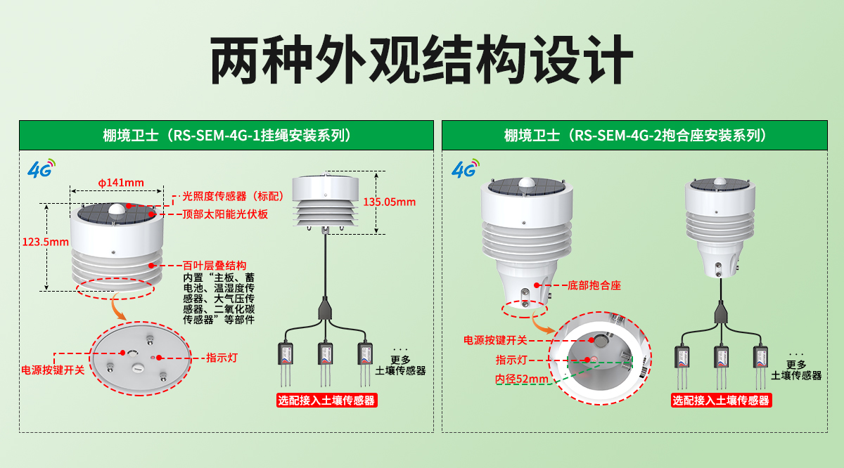ae056c92d7c90eddd65cfc5189fe36ef.jpg 棚境卫士_02.jpg
