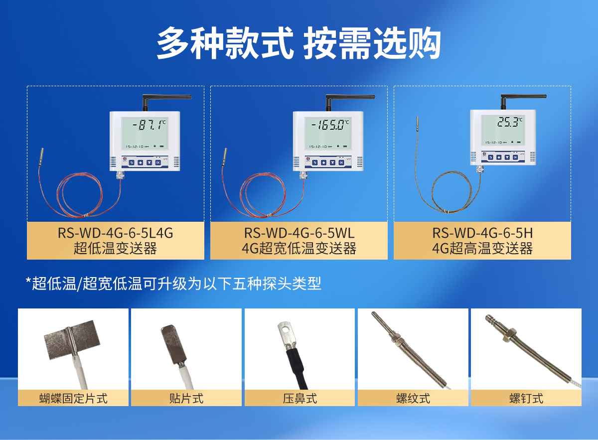 4G超高低温大液晶_02.jpg