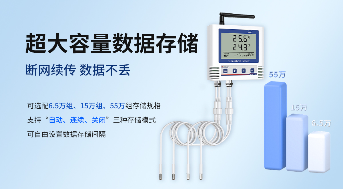 a21ca7ae627845b1884fd178f52e0f78.jpg 4G低功耗多探头型温湿度变送器_06.jpg
